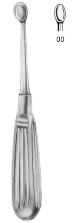 Surgical Instruments