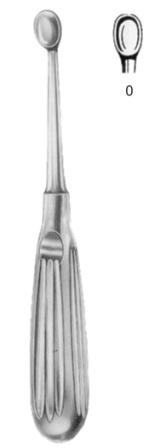 Surgical Instruments