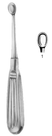 Surgical Instruments