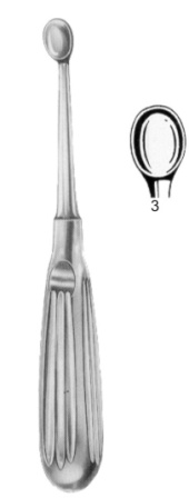 Surgical Instruments