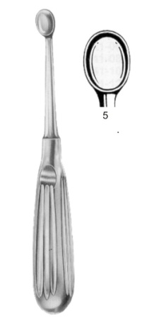 Surgical Instruments