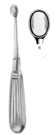 Surgical Instruments