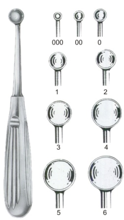 Surgical Instruments