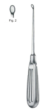 Surgical Instruments