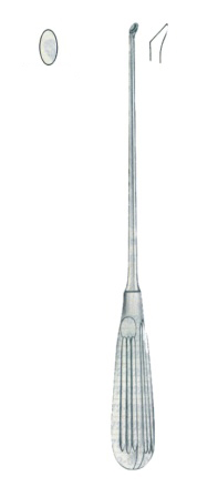 Surgical Instruments