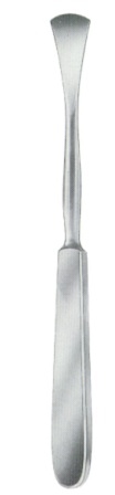 Surgical Instruments