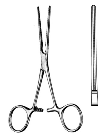 Surgical Instruments