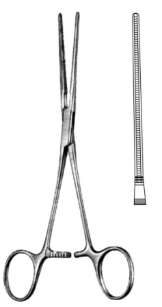 Surgical Instruments