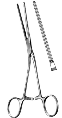 Surgical Instruments