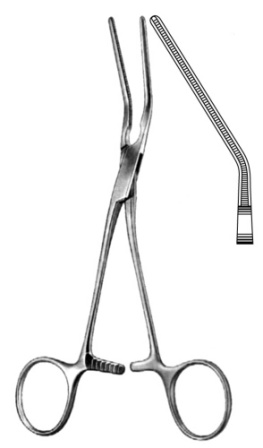 Surgical Instruments