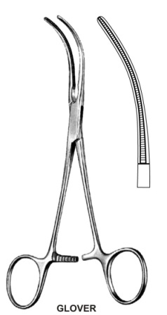 Surgical Instruments