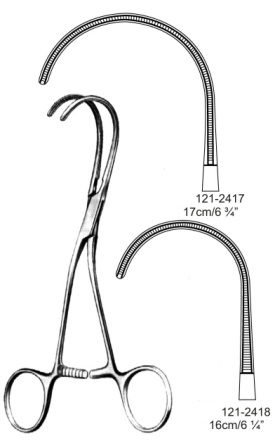 Surgical Instruments