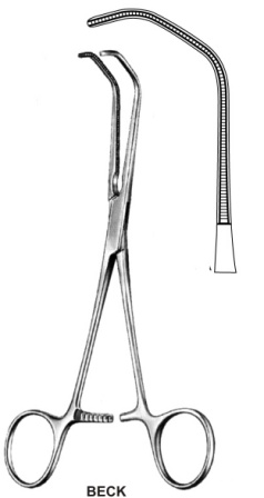 Surgical Instruments