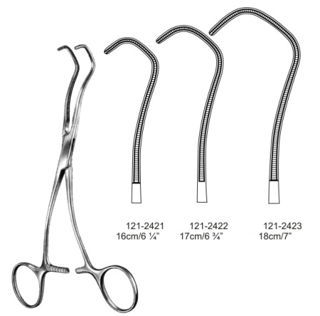 Surgical Instruments