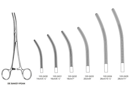 Surgical Instruments