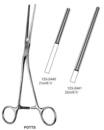 Surgical Instruments