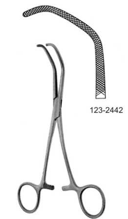 Surgical Instruments