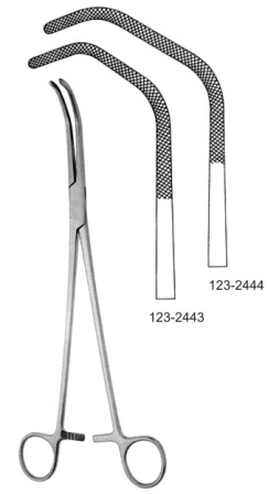 Surgical Instruments