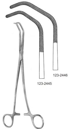 Surgical Instruments