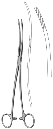 Surgical Instruments