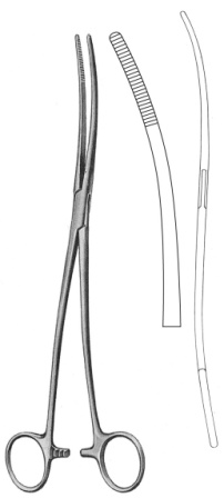 Surgical Instruments