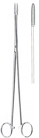 Surgical Instruments