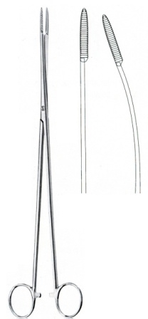 Surgical Instruments