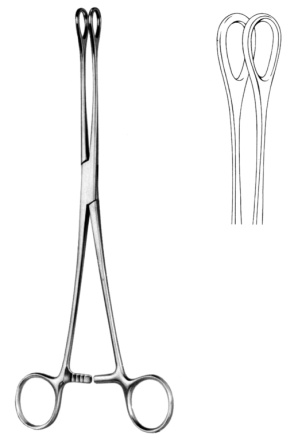 Surgical Instruments