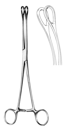 Surgical Instruments