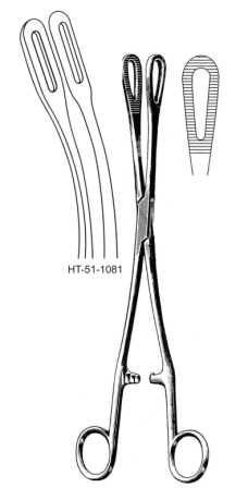 Surgical Instruments