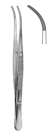 Surgical Instruments