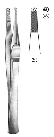 Surgical Instruments