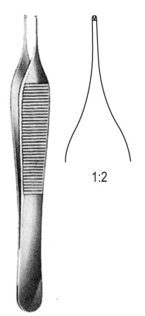 Surgical Instruments