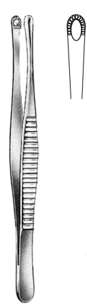 Surgical Instruments