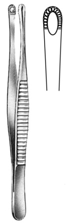 Surgical Instruments