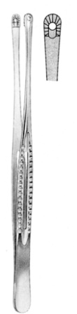 Surgical Instruments