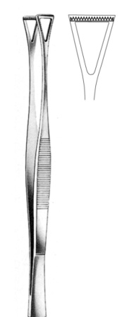 Surgical Instruments