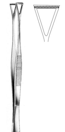 Surgical Instruments