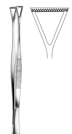 Surgical Instruments