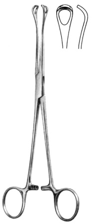 Surgical Instruments