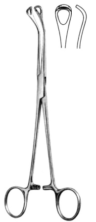 Surgical Instruments