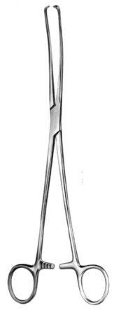 Surgical Instruments