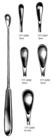 Surgical Instruments