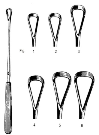 Surgical Instruments