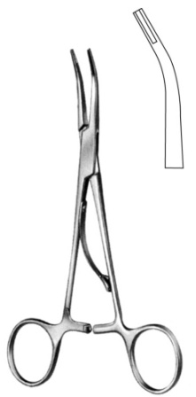 Surgical Instruments