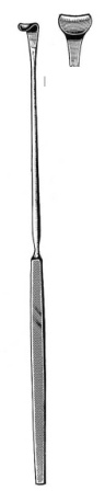 Surgical Instruments