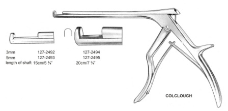 Surgical Instruments