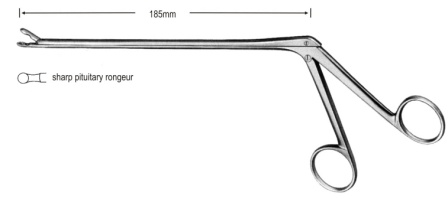 Surgical Instruments