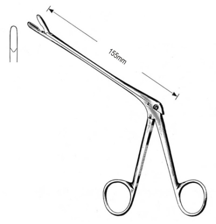 Surgical Instruments