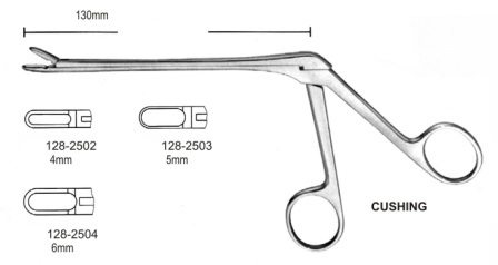 Surgical Instruments